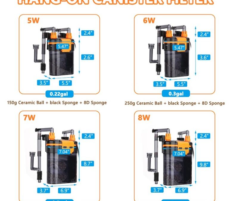 Filtro externo HANG ON BACK (HG108)