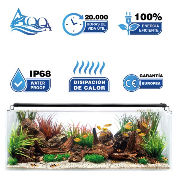 Série AQQA AQ085 Ecrãs LED AQQA WRGB