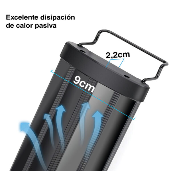 Série AQQA AQ085 Ecrãs LED AQQA WRGB