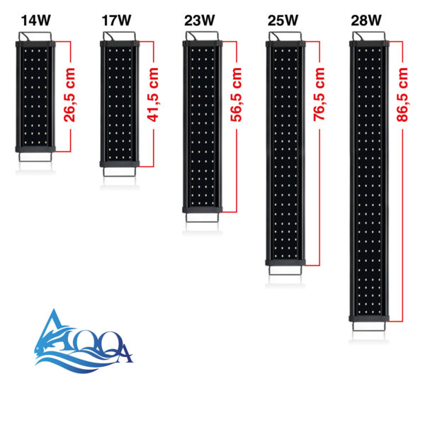 Série AQQA AQ085 Ecrãs LED AQQA WRGB