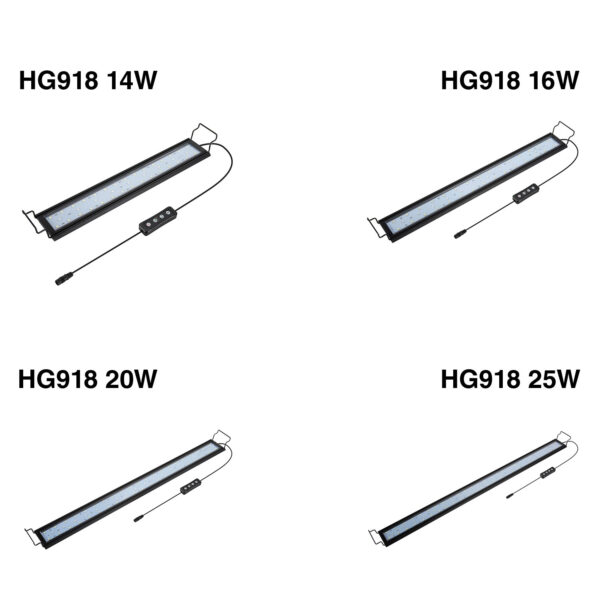 Pantalla LED RBW HYGGER HG918 diemeable y programable de alto brillo.