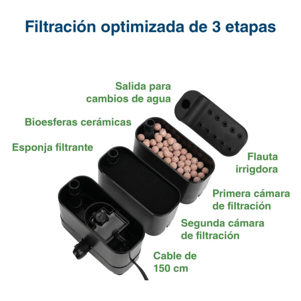Repuesto Filtro Hygger HG979-THP