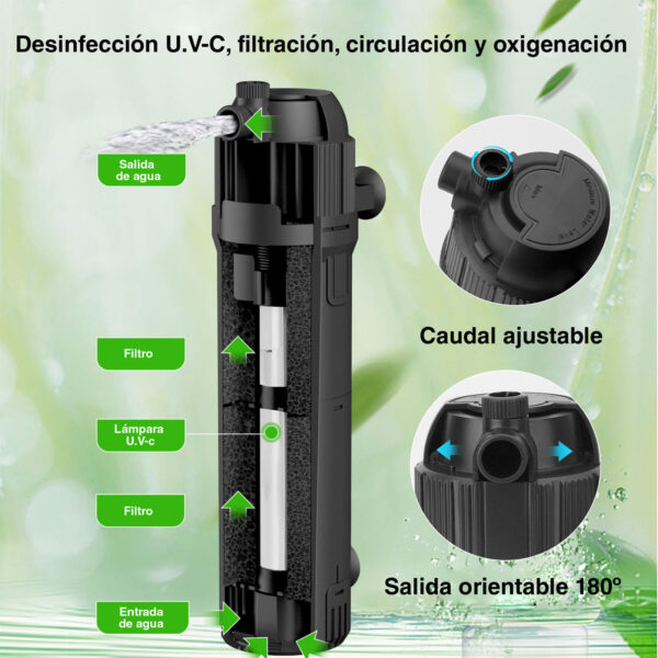 Filtro UV Programable Hygger HG032 | Filtración y Oxigenación Profesional