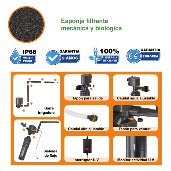 Filtros internos UV Hygger HG032 | Filtragem e oxigenação profissionais