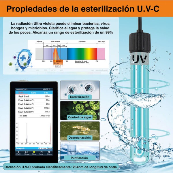 Filtros internos UV Hygger HG032 | Filtragem e oxigenação profissionais