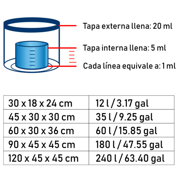 AZOO Plus Vitamins | complejo vitamínico completo para acuarios tropicales de agua dulce con prebióticos B-Glucano