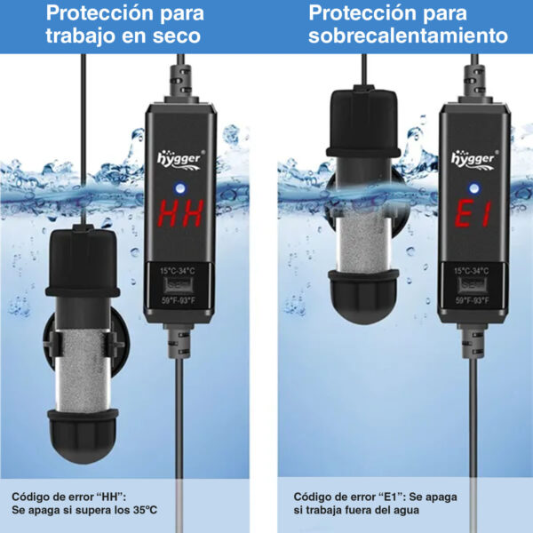 HYGGER Mini Pro Heater com ecrã externo para mini aquários