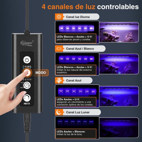 HYGGER Marine One HG173| Iluminação profissional para corais exigentes