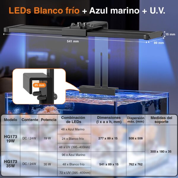 HYGGER Marine One HG173| Iluminação profissional para corais exigentes