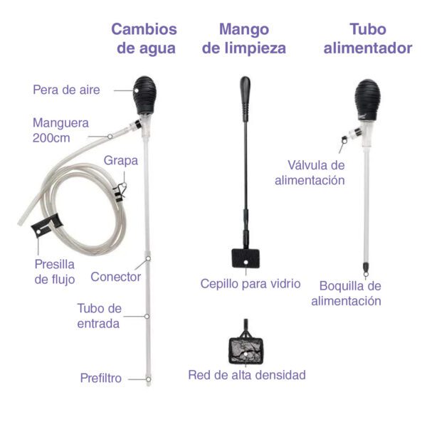 Set Limpieza para acuarios Hygger HG080 | Sifón y Alimentador 3 en 1