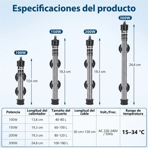 Calentador Compact Pro HG096 | Dispositivo inteligente con display externo
