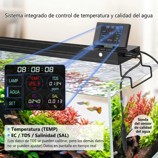 Pantalla LED AquaSense System| Tecnología de iluminación hygger