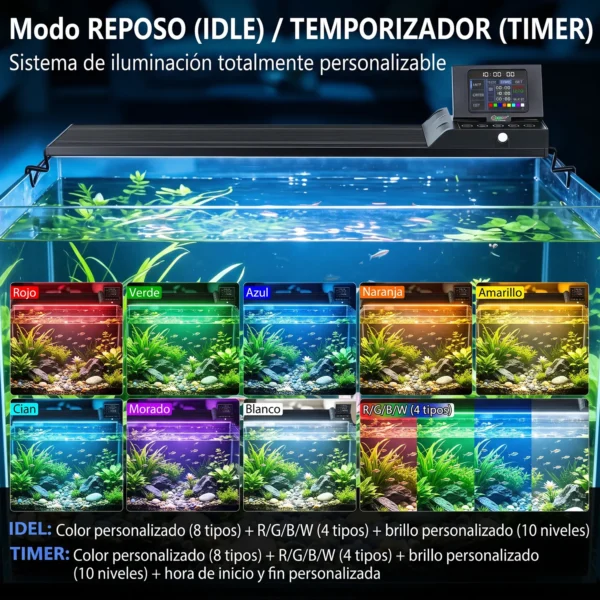 Pantalla LED AquaSense System| Tecnología de iluminación hygger