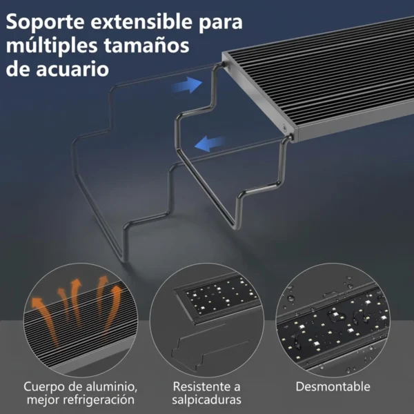 Pantalla LED AquaSense System| Tecnología de iluminación hygger