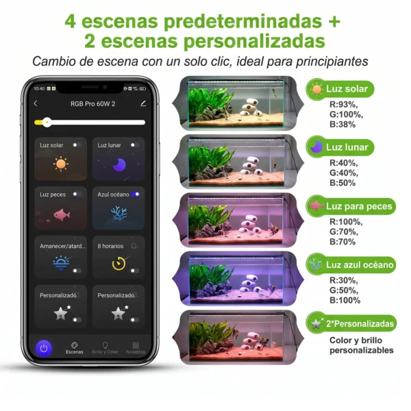 Pantalla LED inteligente bluetooth| RGB con CRI 95 para acuarios plantados