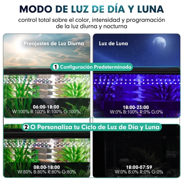 Pantallas LED dalto rendimiento Hygger | Ideales para tu acuario plantado